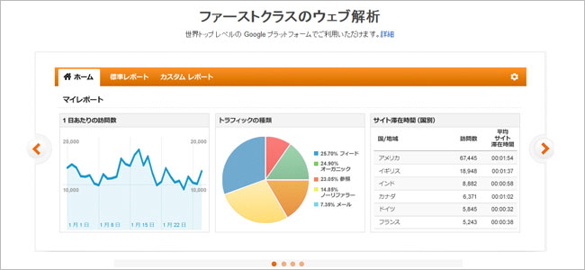 googleanalytics