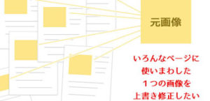 ワードプレスでアップした画像を簡単に上書き差し替え更新する方法 プラグイン編